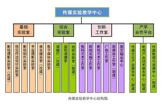 中心建设构想--2.jpg